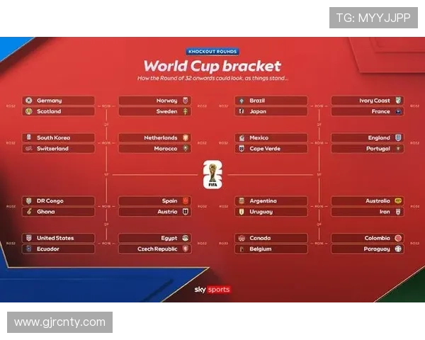 英格兰世界杯32强赛程回顾:淘汰赛首轮比赛地点整理 英格兰世界杯32强赛程回顾:淘汰赛首轮比赛地点整理